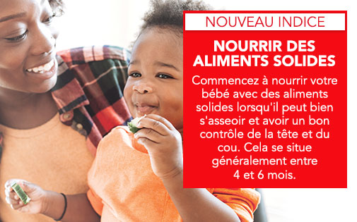 NOURRIR DES ALIMENTS SOLIDES NOURRIR DES ALIMENTS SOLIDES